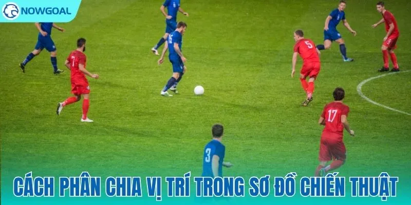 Phương pháp bố trí nhân sự trong hệ thống chiến thuật